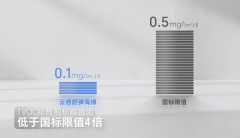 是批次之间存正在